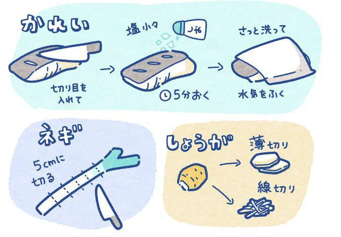 レンジでの魚料理-01.png