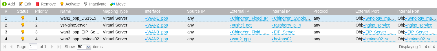 VPN300ChingYen-01.png