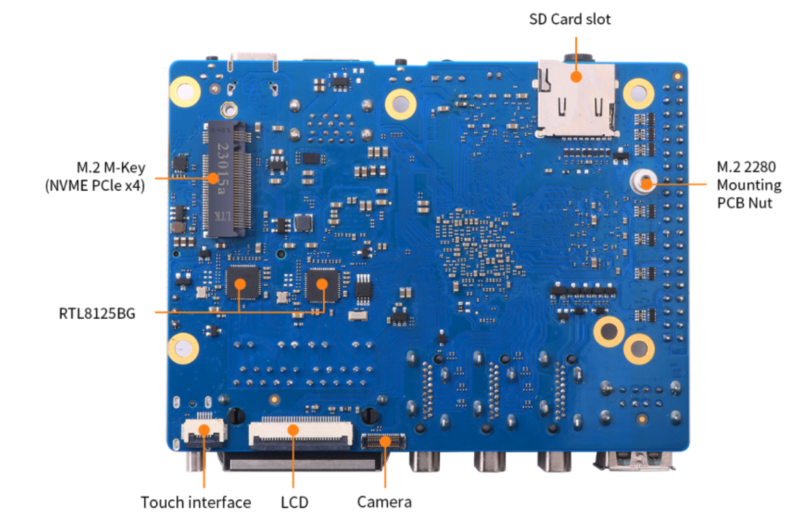 bottom-view-orangePi5Plus.png