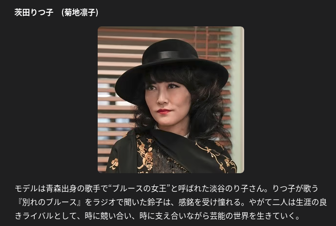 菊池凛子ー茨田りつ子.png