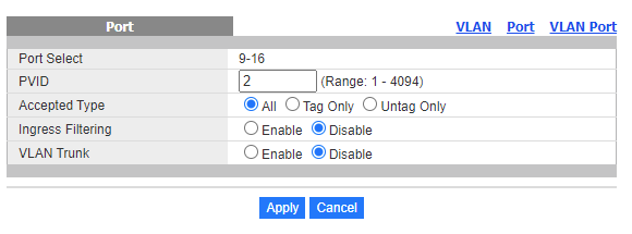 vlan4