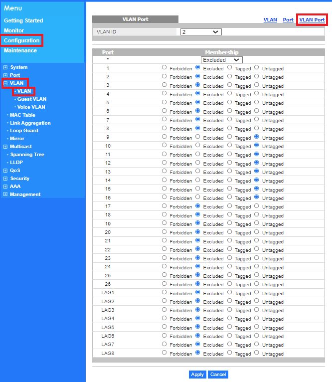 vlan5