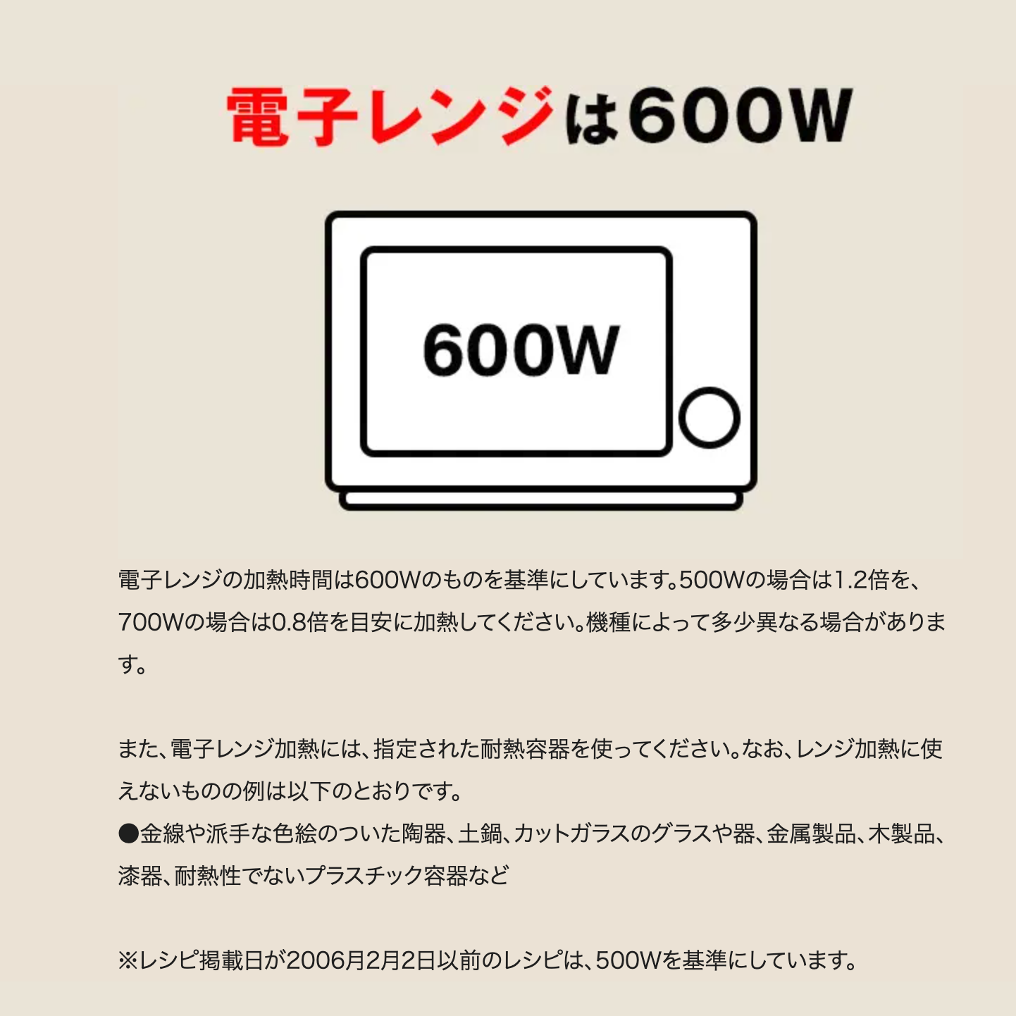 電磁レンスジは600W.png