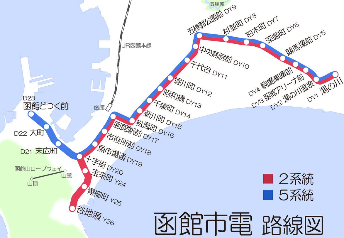 函館市電の路線図.png