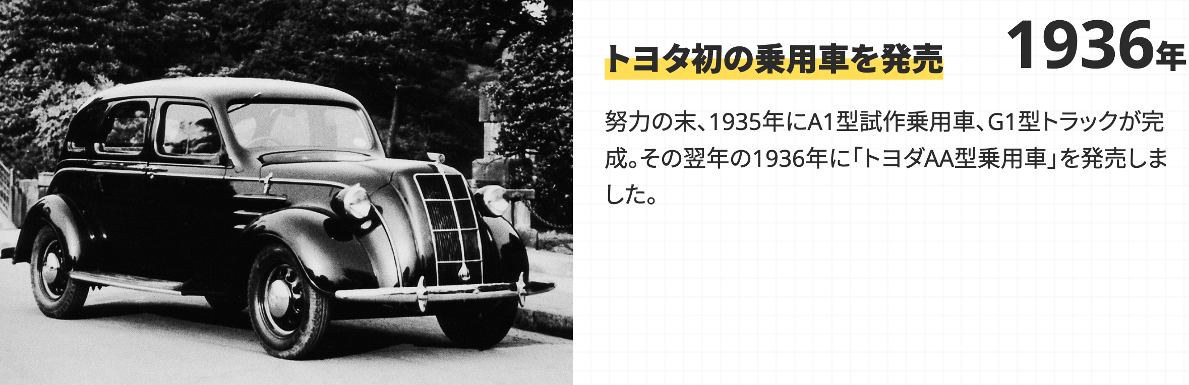 トヨタ自動車のはじまり-01.png