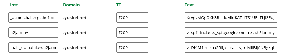 networkSolution-spi-dkim.png